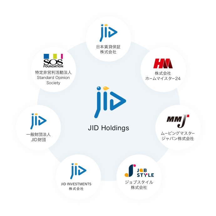 ロゴ:JID Holdings